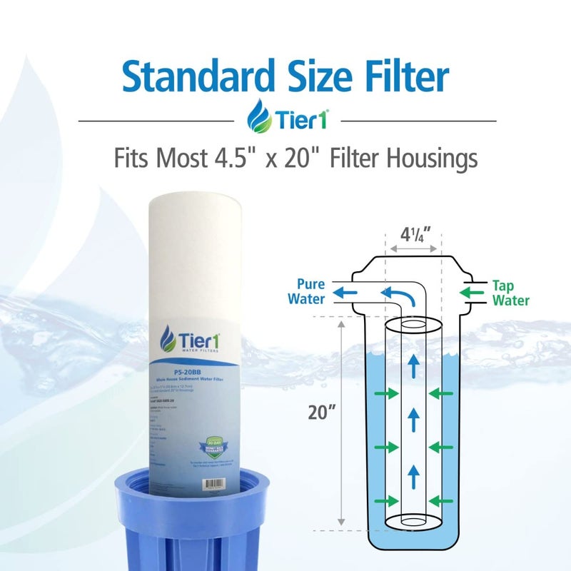 Tier1 5 Micron 20 Inch x 4.5 Inch | Spun Wound Polypropylene Whole House Sediment Water Filter Replacement Cartridge | Compatible with Pentek DGD-5005-20, SDC-45-2005, Home Water Filter - Image 5